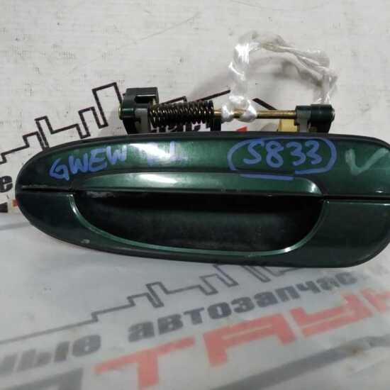 Ручка двери внешняя